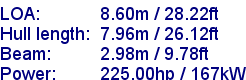 sail specifications