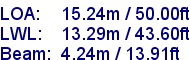 sail specifications