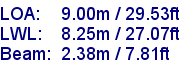 sail specifications