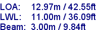 sail specifications