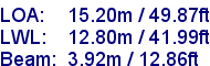 sail specifications