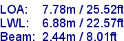 sail specifications