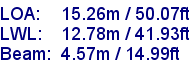 sail specifications