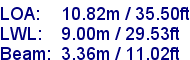 sail specifications