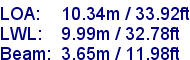 sail specifications