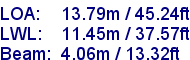 sail specifications