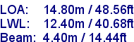 sail specifications