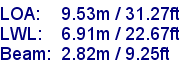 sail specifications