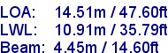 sail specifications