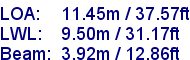 sail specifications