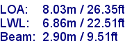 sail specifications