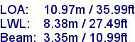 sail specifications