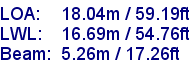 sail specifications