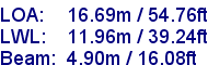 sail specifications