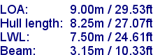 sail specifications