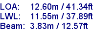 sail specifications