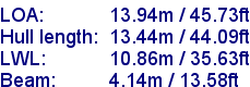 sail specifications