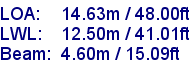 sail specifications