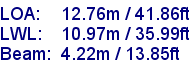 sail specifications