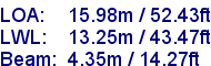 sail specifications