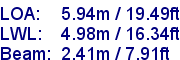 sail specifications