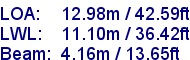 sail specifications