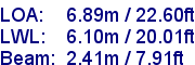sail specifications