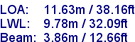 sail specifications