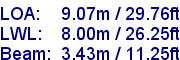 sail specifications