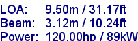 sail specifications