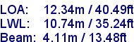 sail specifications