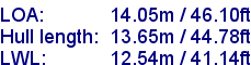 sail specifications