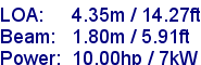 sail specifications