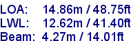 sail specifications