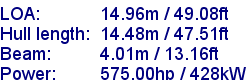 sail specifications