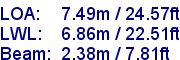 sail specifications