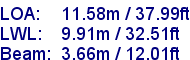 sail specifications