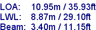 sail specifications