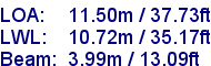 sail specifications