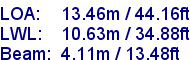 sail specifications