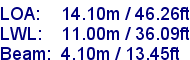 sail specifications