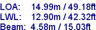 sail specifications