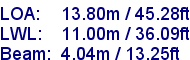 sail specifications