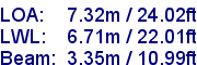 sail specifications