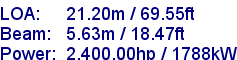 sail specifications