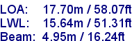 sail specifications