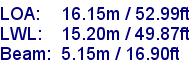 sail specifications