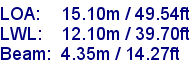 sail specifications