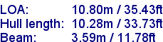 sail specifications