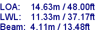 sail specifications